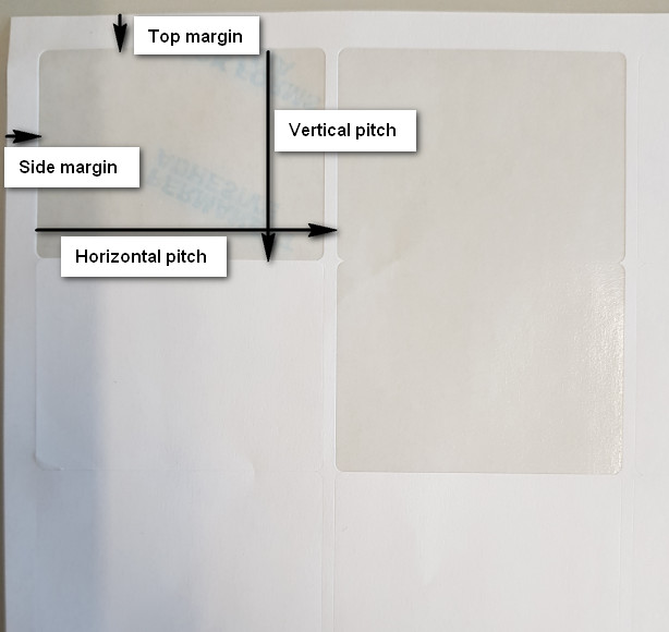 Label Measurements